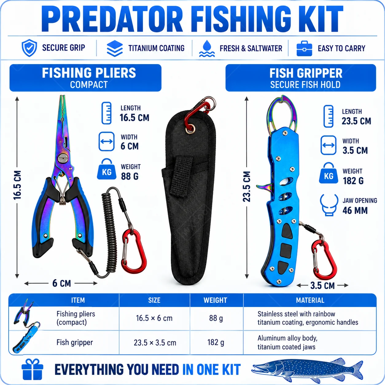 Alicates de pesca para agua sa - Freshwater Line reseña y precio