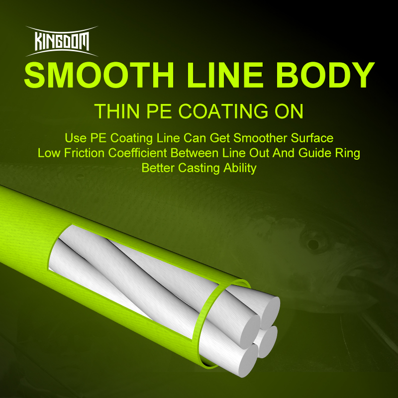 Kingdom LINEA PIELTE SUPERIOR  - Ice Fishing Line reseña y precio